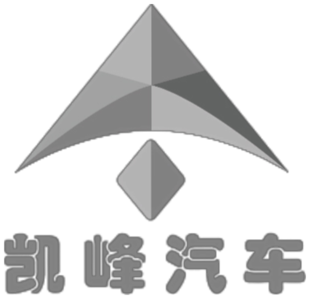 Kaifeng
